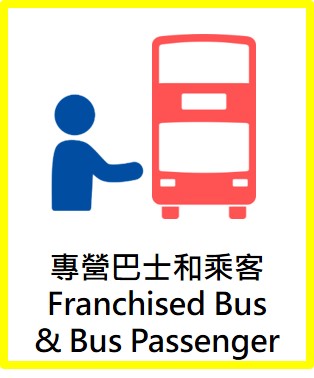 Benefits to Franchised Bus and Passengers